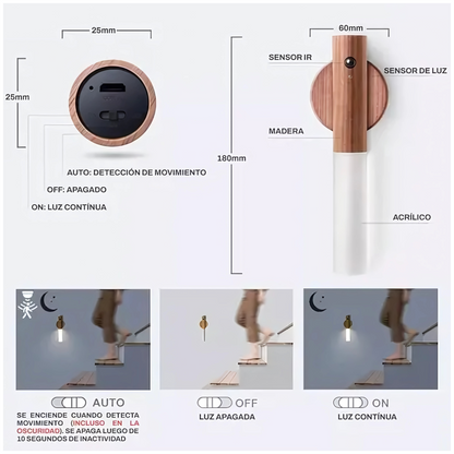 ¡PROMO 3X1! Bastones Led con Sensor Movimiento 3en1